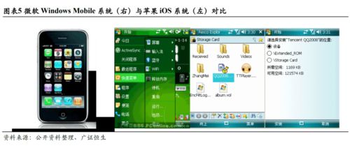 微軟（MSFT）的均衡發(fā)展之路 云轉(zhuǎn)型如何引領(lǐng)軟件創(chuàng)新與手機(jī)業(yè)務(wù)增長